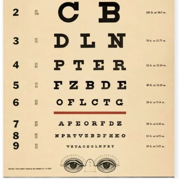 Cavallini & Co. Vintage Medical Eye Exam Optometrist Chart - New With Tags - Picture 4 of 10